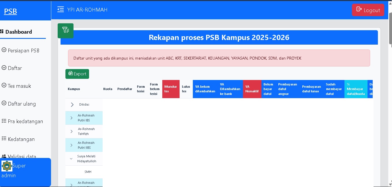Aplikasi PPDB