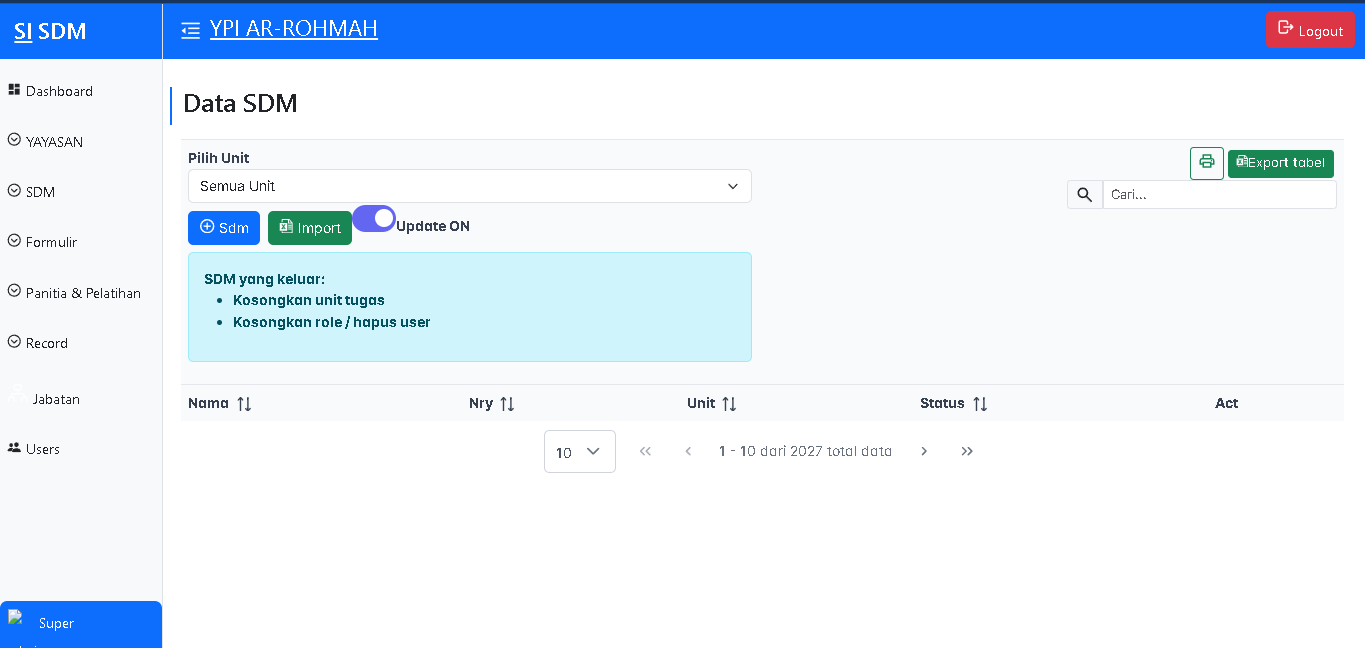 Aplikasi Kepegawaian Baru